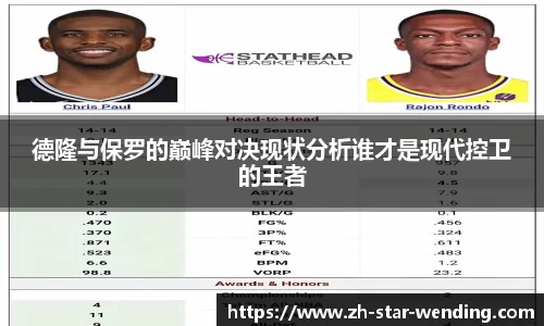 德隆与保罗的巅峰对决现状分析谁才是现代控卫的王者