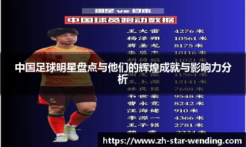 中国足球明星盘点与他们的辉煌成就与影响力分析