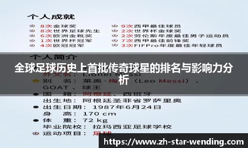 全球足球历史上首批传奇球星的排名与影响力分析